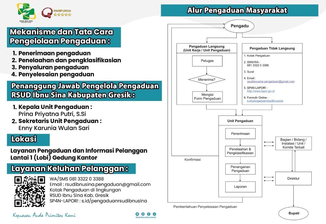 Alur Pengaduan